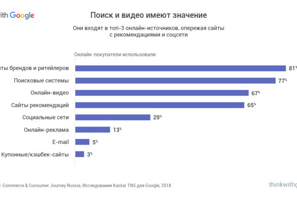 Кракен маркетплейс ссылка на сайт